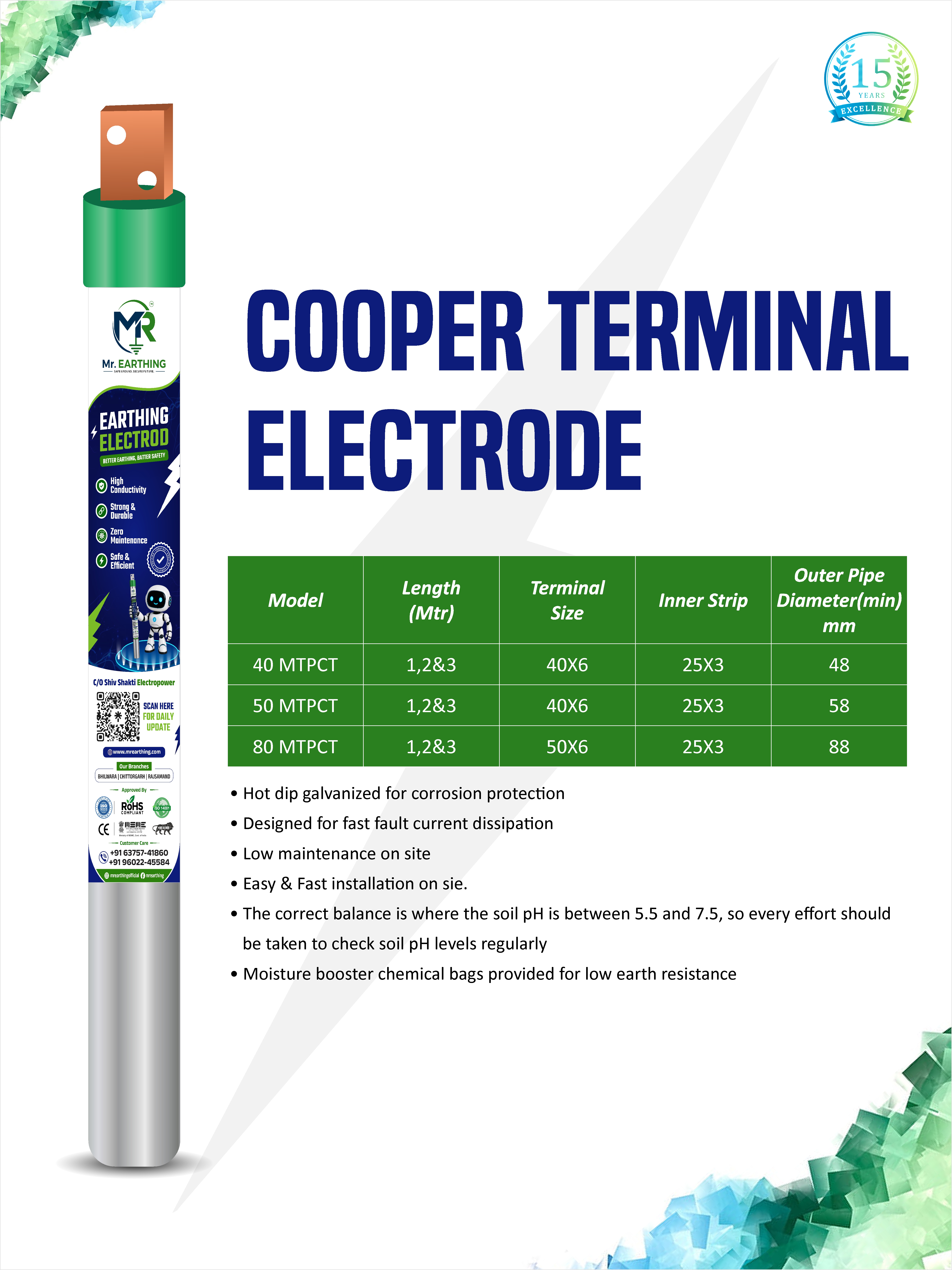 Copper Terminal Electrode