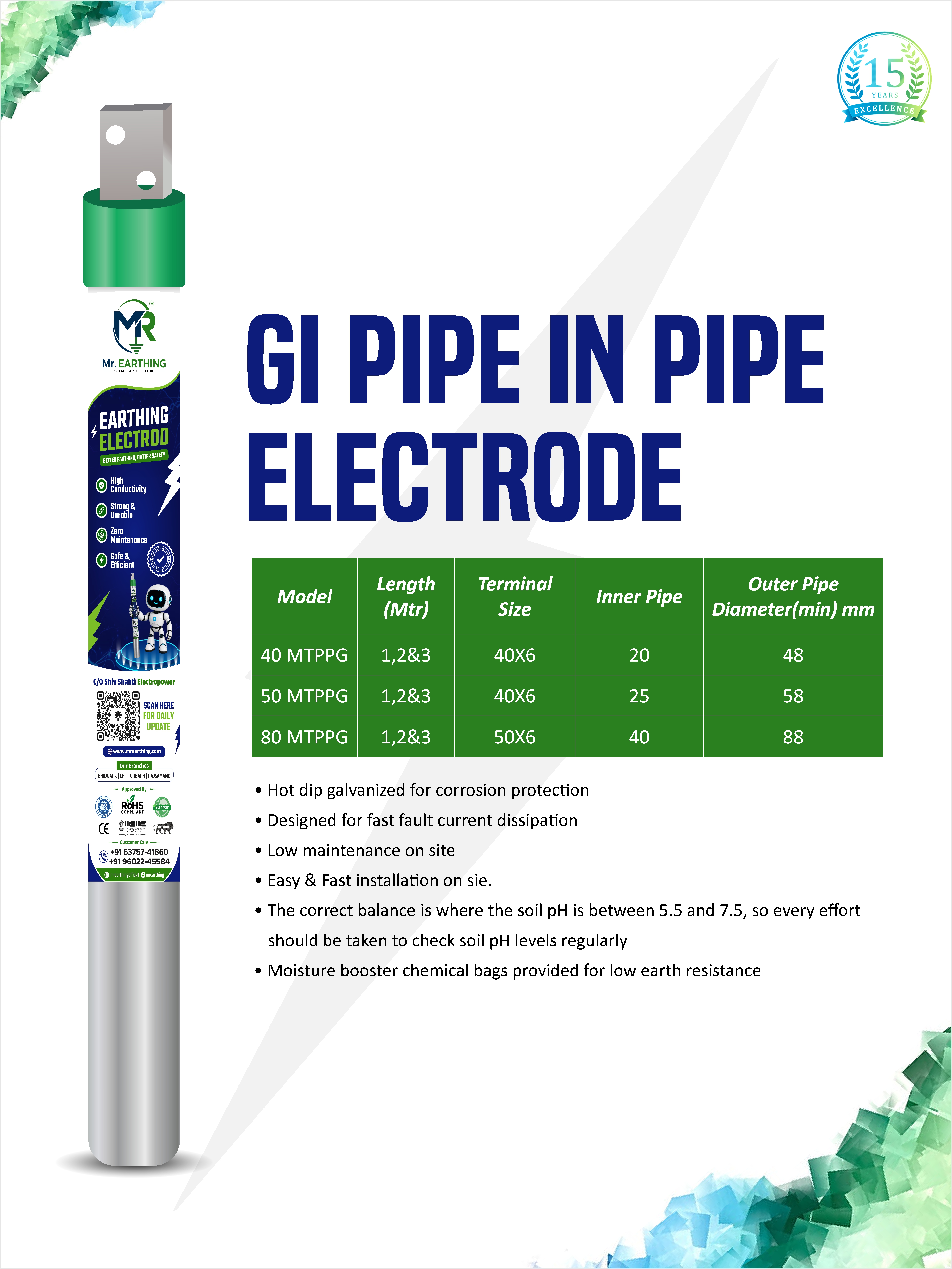 GI Pipe in Pipe Electrode